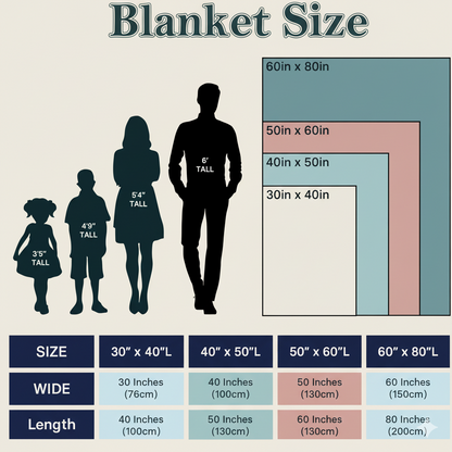 Blanket for Sister Gifts - Dear sister, Even when I’m not close by, I want you to know I love and appreciate you always,” From Sibling, Birthday, Christmas, Everyday Encouragement, Inspirational