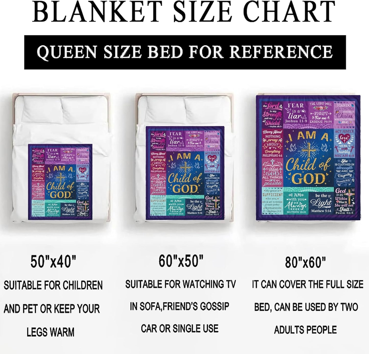 Blanket for Son Gifts, “I Am a Child of God”, From Mom Dad, Birthday, Christmas, Graduation, Inspirational Motivational