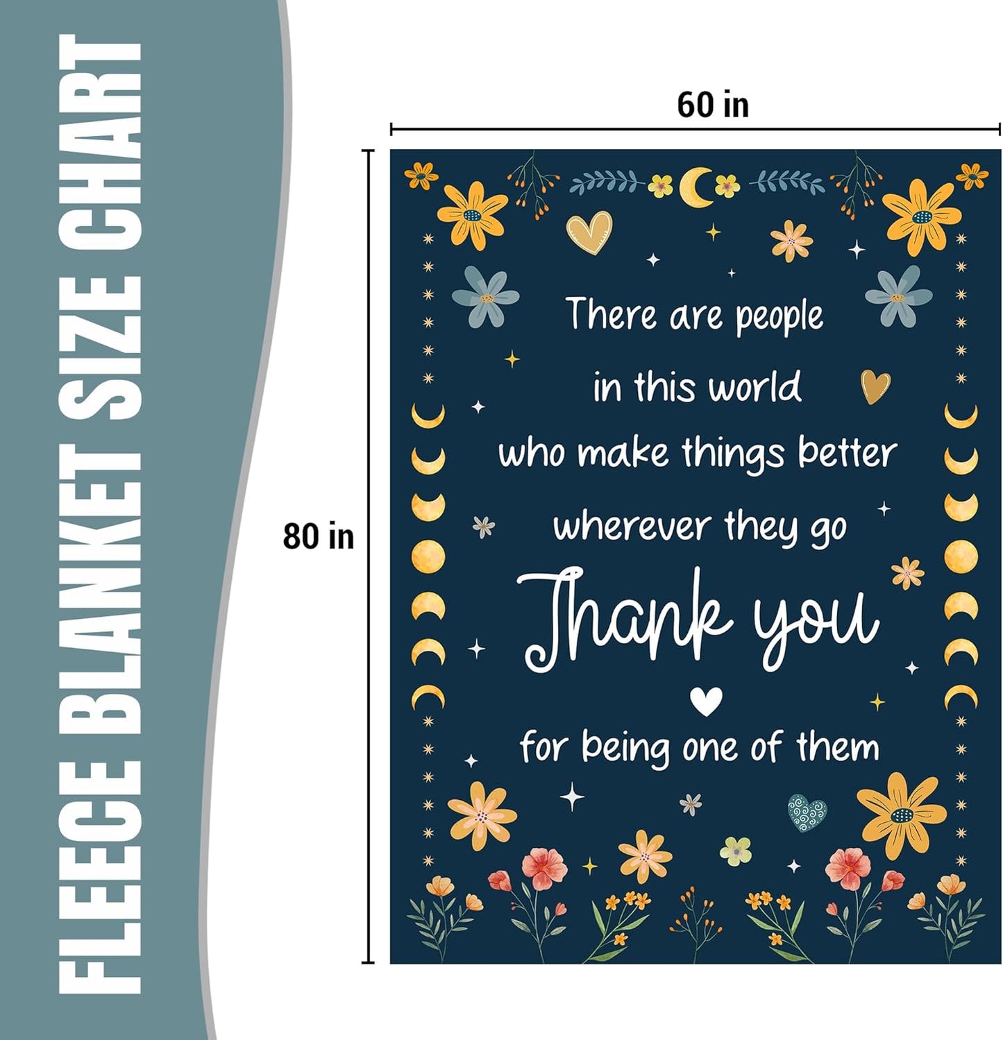 Blanket for Son Gifts, “There are people in this world who make things better... Thank you for being one of them”, From Mom Dad, Birthday Christmas Graduation, Inspirational Motivational